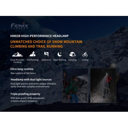 Fenix HM65R - Aufladbare LED-Stirnlampe 2xLED/USB/2xCR123A IP68 1400 glänzend 300 h 3400 mAh