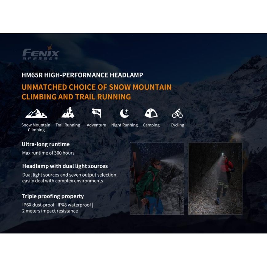 Fenix HM65R - Aufladbare LED-Stirnlampe 2xLED/USB/2xCR123A IP68 1400 glänzend 300 h 3400 mAh