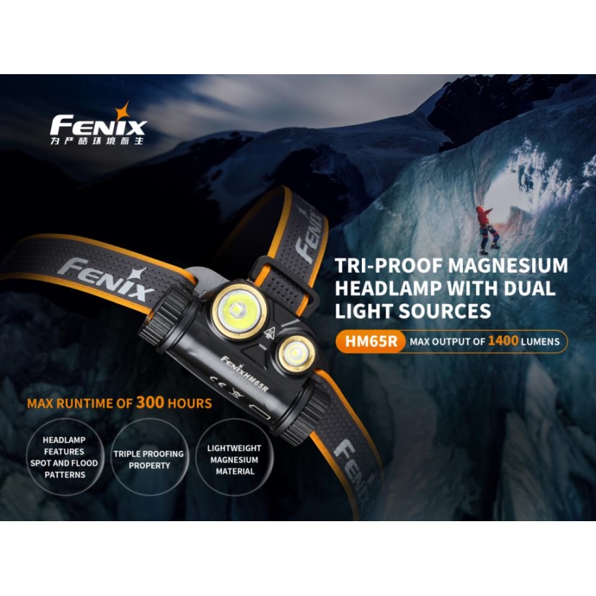 Fenix HM65R - Aufladbare LED-Stirnlampe 2xLED/USB/2xCR123A IP68 1400 glänzend 300 h 3400 mAh