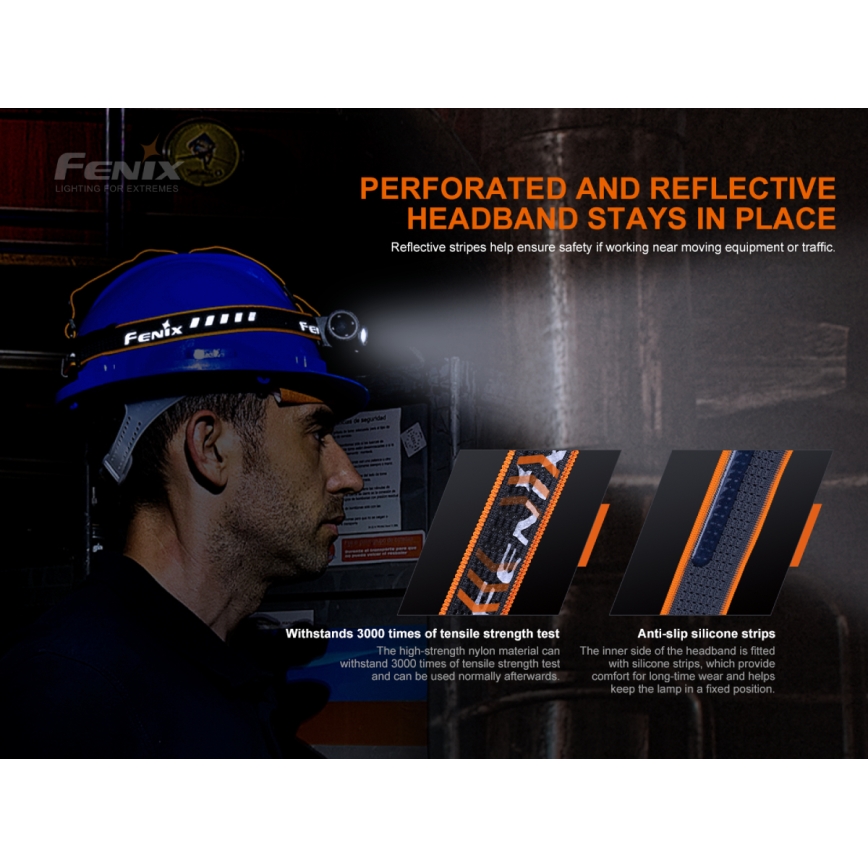 Fenix HM70R - Aufladbare LED-Stirnlampe 4xLED/1x21700 IP68 1600 glänzend 800 h 5000 mAh