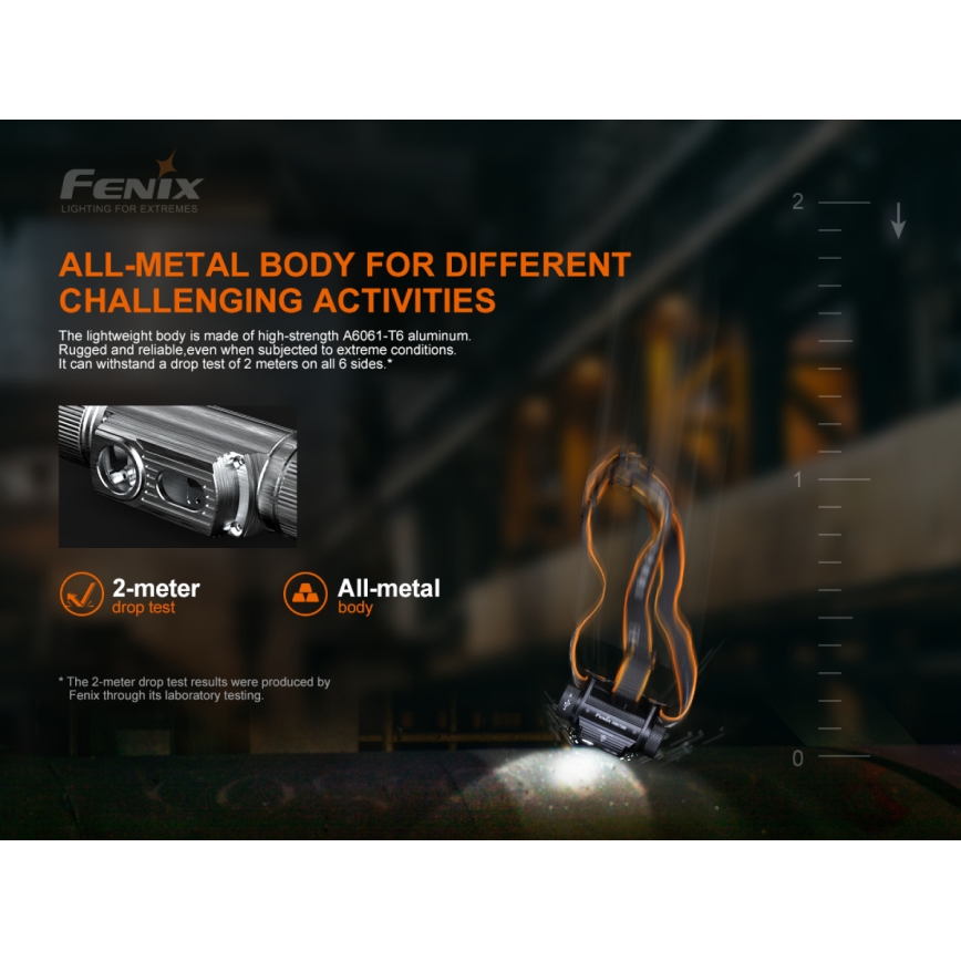 Fenix HM70R - Aufladbare LED-Stirnlampe 4xLED/1x21700 IP68 1600 glänzend 800 h 5000 mAh