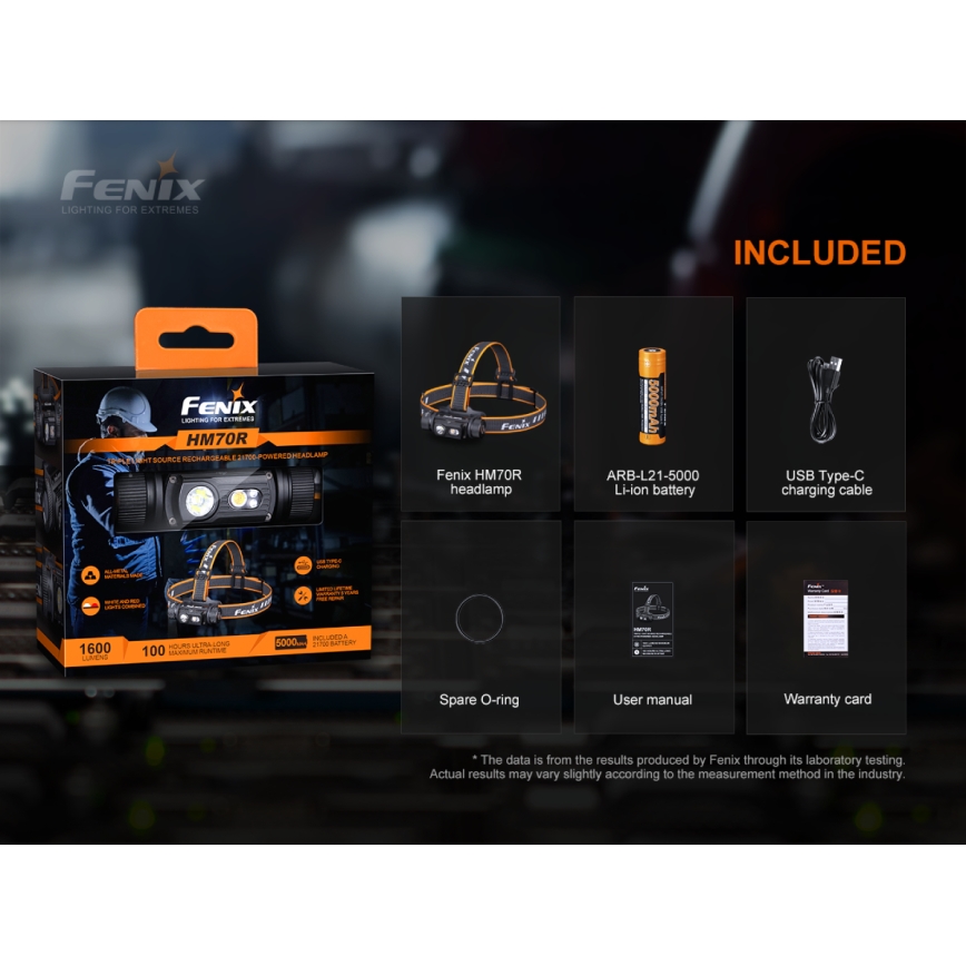 Fenix HM70R - Aufladbare LED-Stirnlampe 4xLED/1x21700 IP68 1600 glänzend 800 h 5000 mAh