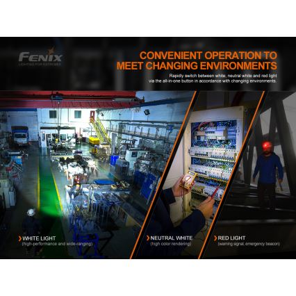 Fenix HM70R - Aufladbare LED-Stirnlampe 4xLED/1x21700 IP68 1600 glänzend 800 h 5000 mAh