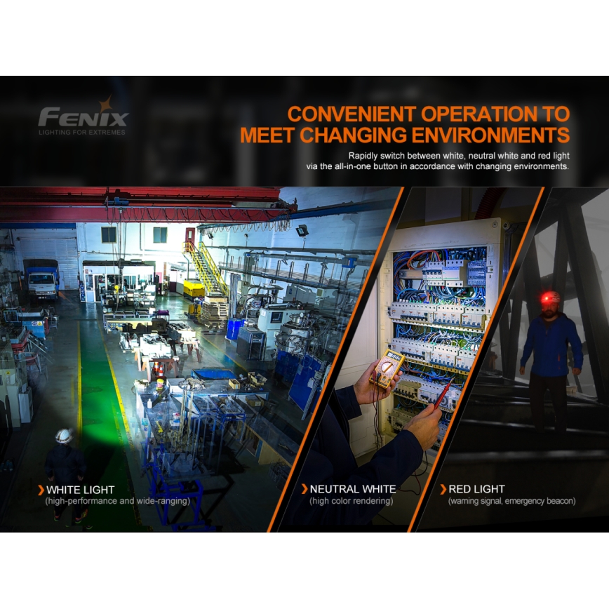 Fenix HM70R - Aufladbare LED-Stirnlampe 4xLED/1x21700 IP68 1600 glänzend 800 h 5000 mAh