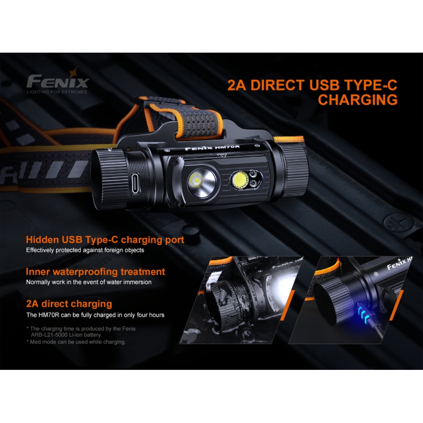Fenix HM70R - Aufladbare LED-Stirnlampe 4xLED/1x21700 IP68 1600 glänzend 800 h 5000 mAh