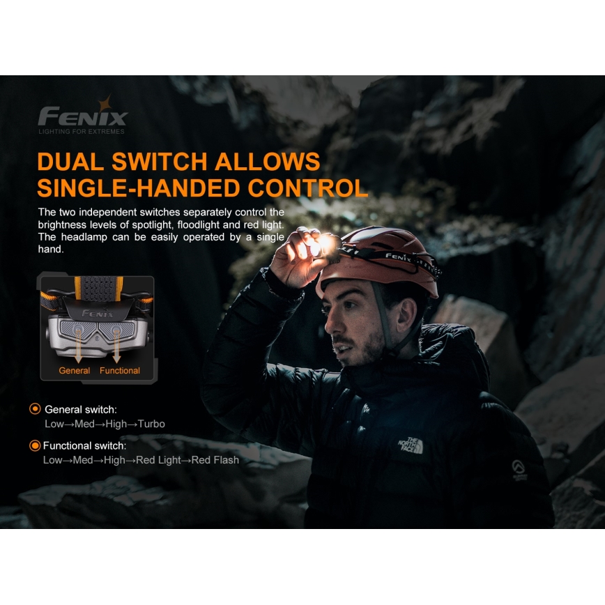 Fenix HP16R1250 - Aufladbare LED-Stirnlampe 3xLED/USB 4xAA IP66 1250 lm 600 h 3000 mAh