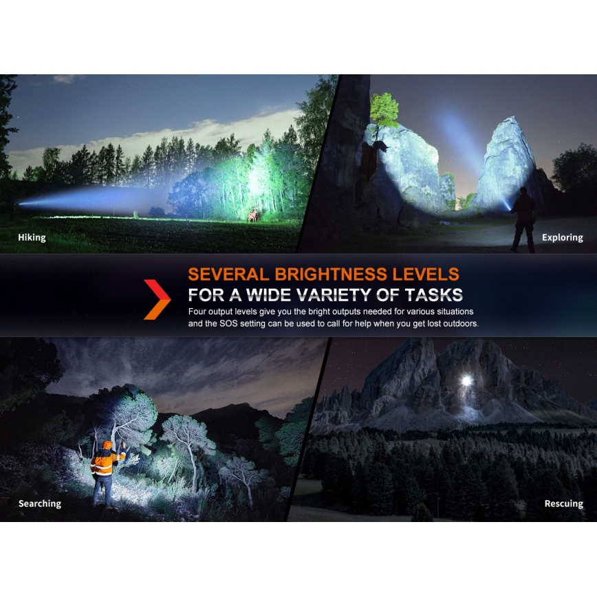 Fenix HT18R - Dimmbare, aufladbare LED-Taschenlampe LED/1x21700 IP68 2800 lm 42 h 5000 mAh