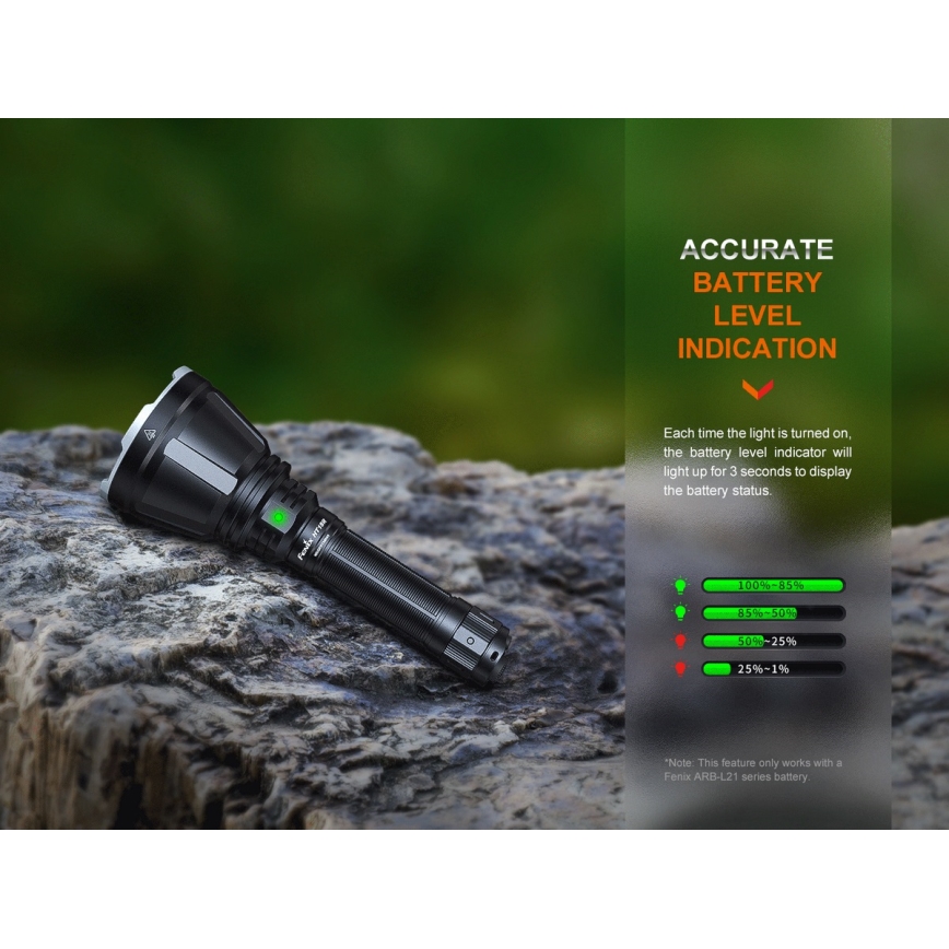 Fenix HT18R - Dimmbare, aufladbare LED-Taschenlampe LED/1x21700 IP68 2800 lm 42 h 5000 mAh