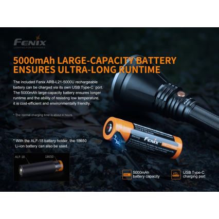 Fenix HT18SFT40 - LED Dimmbar wiederaufladbare Taschenlampe LED/1x21700 IP68 1500 lm 61 h