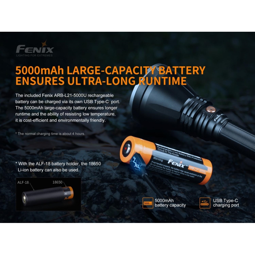 Fenix HT18SFT40 - LED Dimmbar wiederaufladbare Taschenlampe LED/1x21700 IP68 1500 lm 61 h