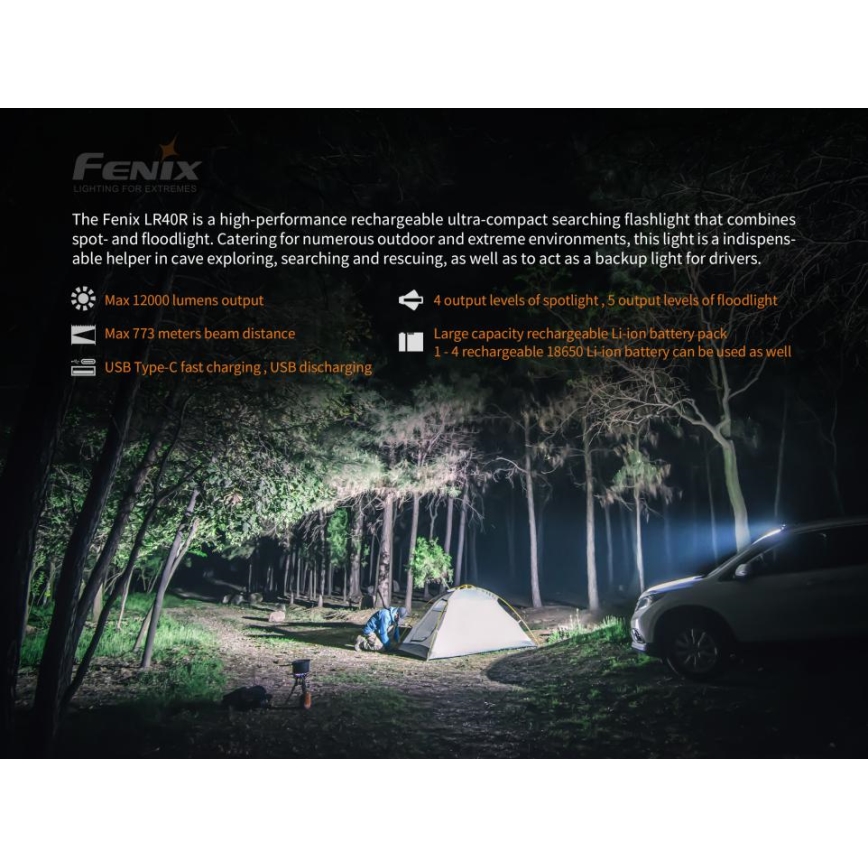 Fenix LR40R - Wiederaufladbare LED-Taschenlampe 19xLED/USB IP68