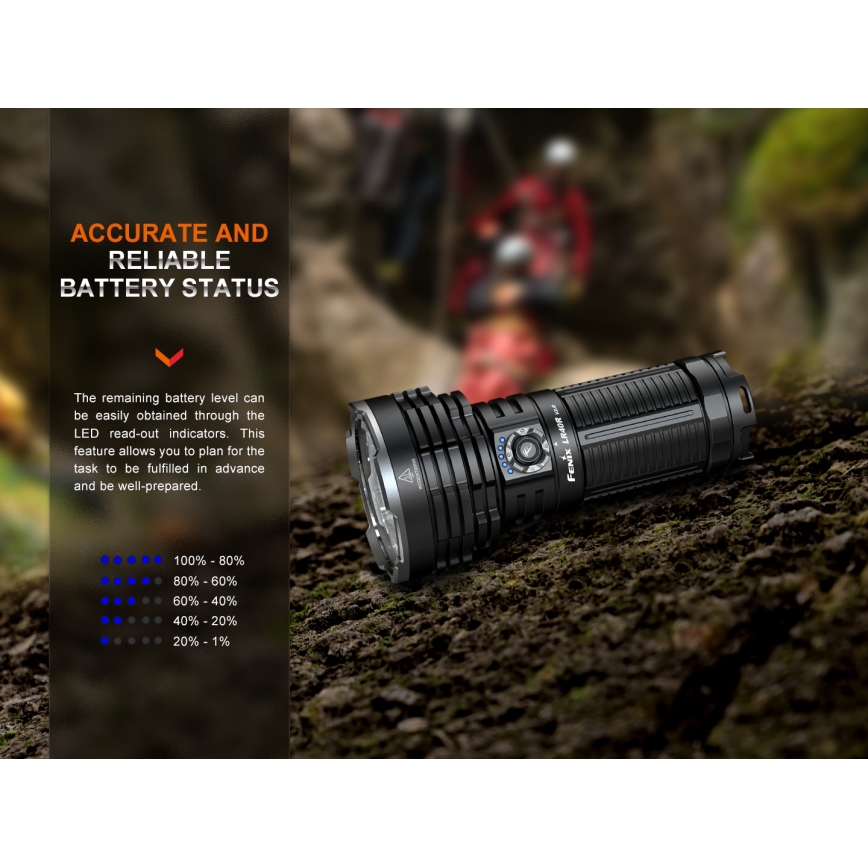 Fenix LR40RV20 - Aufladbare LED-Taschenlampe LED/USB IP68 15000 glänzend 177 h 5000 mAh