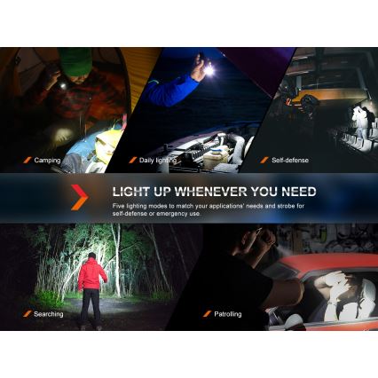 Fenix PD35R - LED Wiederaufladbare Taschenlampe LED/USB/2xCR123A IP68 1700 lm 100 h 3400 mAh