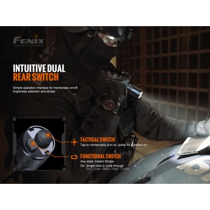 Fenix TK20RV20 - Taktische wiederaufladbare LED-Taschenlampe LED/USB IP68 3000 lm 48 Std