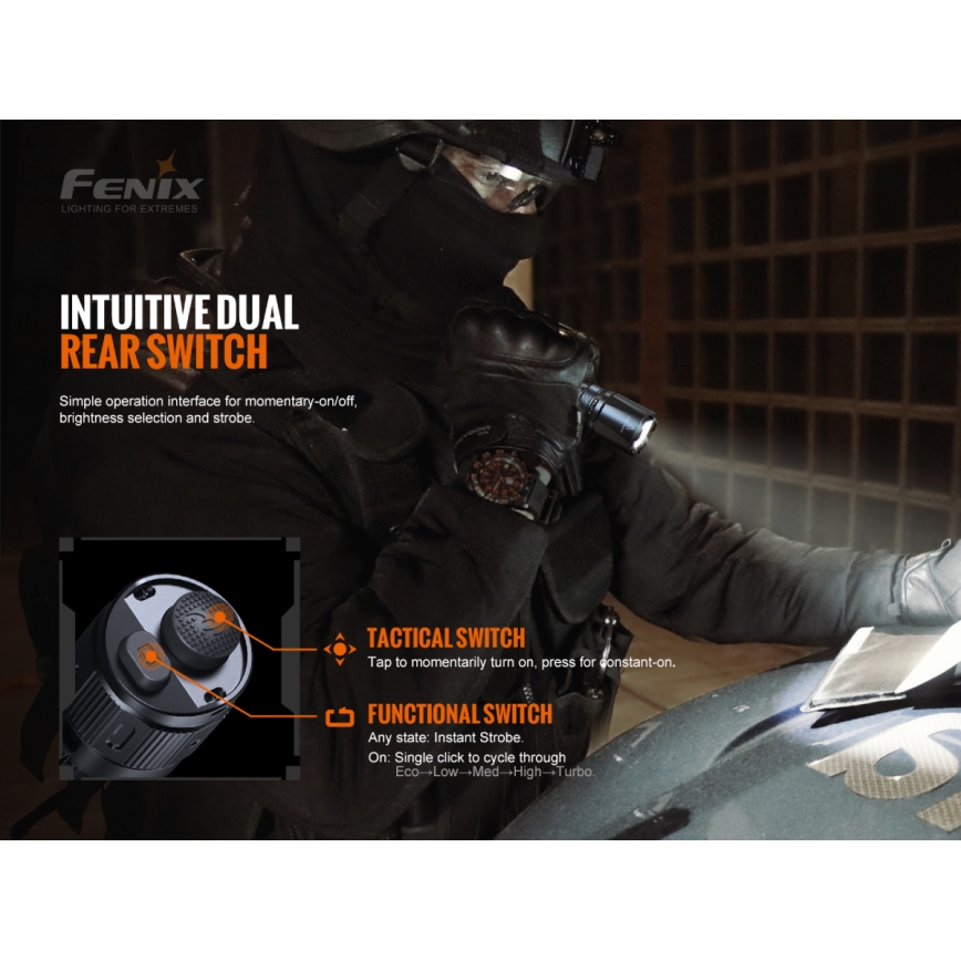 Fenix TK20RV20 - Taktische wiederaufladbare LED-Taschenlampe LED/USB IP68 3000 lm 48 Std