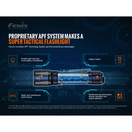 Fenix TK20RV20 - Taktische wiederaufladbare LED-Taschenlampe LED/USB IP68 3000 lm 48 Std
