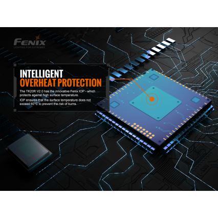 Fenix TK20RV20 - Taktische wiederaufladbare LED-Taschenlampe LED/USB IP68 3000 lm 48 Std