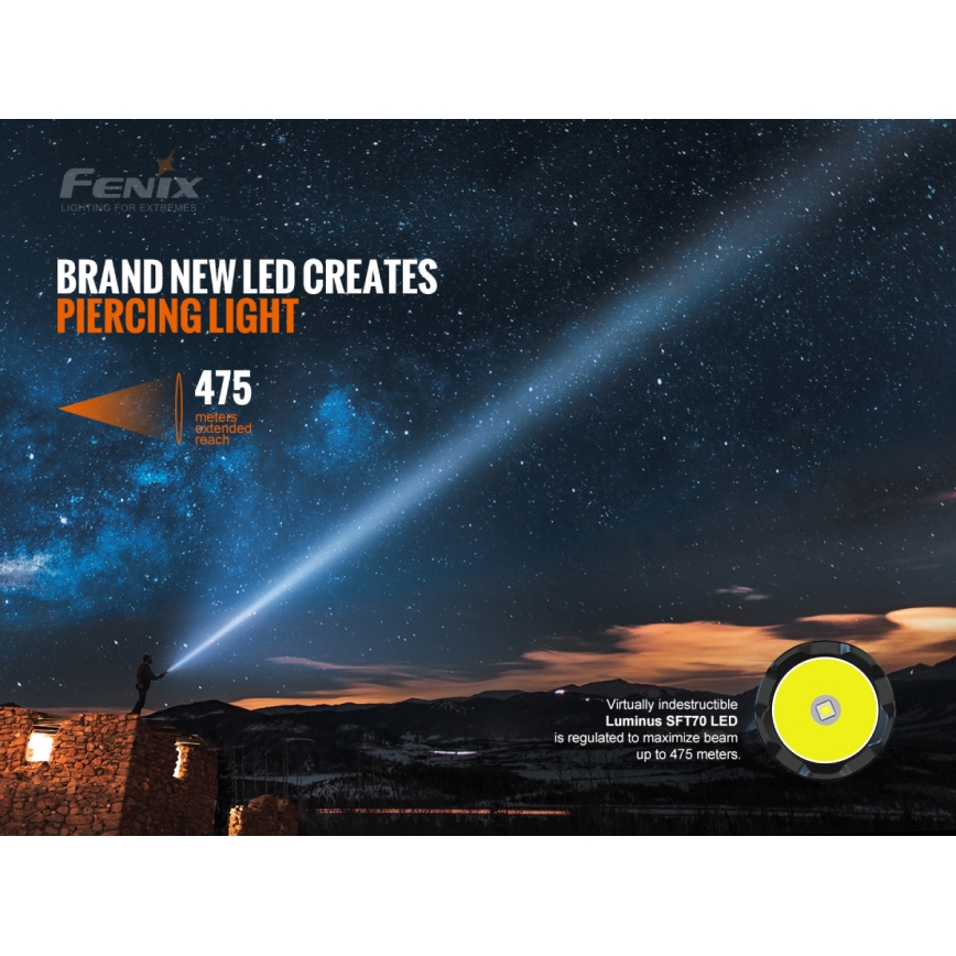 Fenix TK20RV20 - Taktische wiederaufladbare LED-Taschenlampe LED/USB IP68 3000 lm 48 Std
