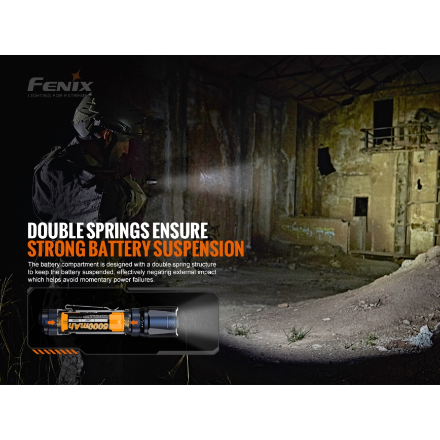 Fenix TK20RV20 - Taktische wiederaufladbare LED-Taschenlampe LED/USB IP68 3000 lm 48 Std