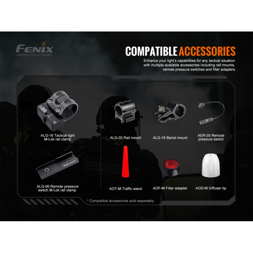 Fenix TK20RV20 - Taktische wiederaufladbare LED-Taschenlampe LED/USB IP68 3000 lm 48 Std