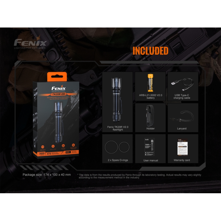 Fenix TK20RV20 - Taktische wiederaufladbare LED-Taschenlampe LED/USB IP68 3000 lm 48 Std