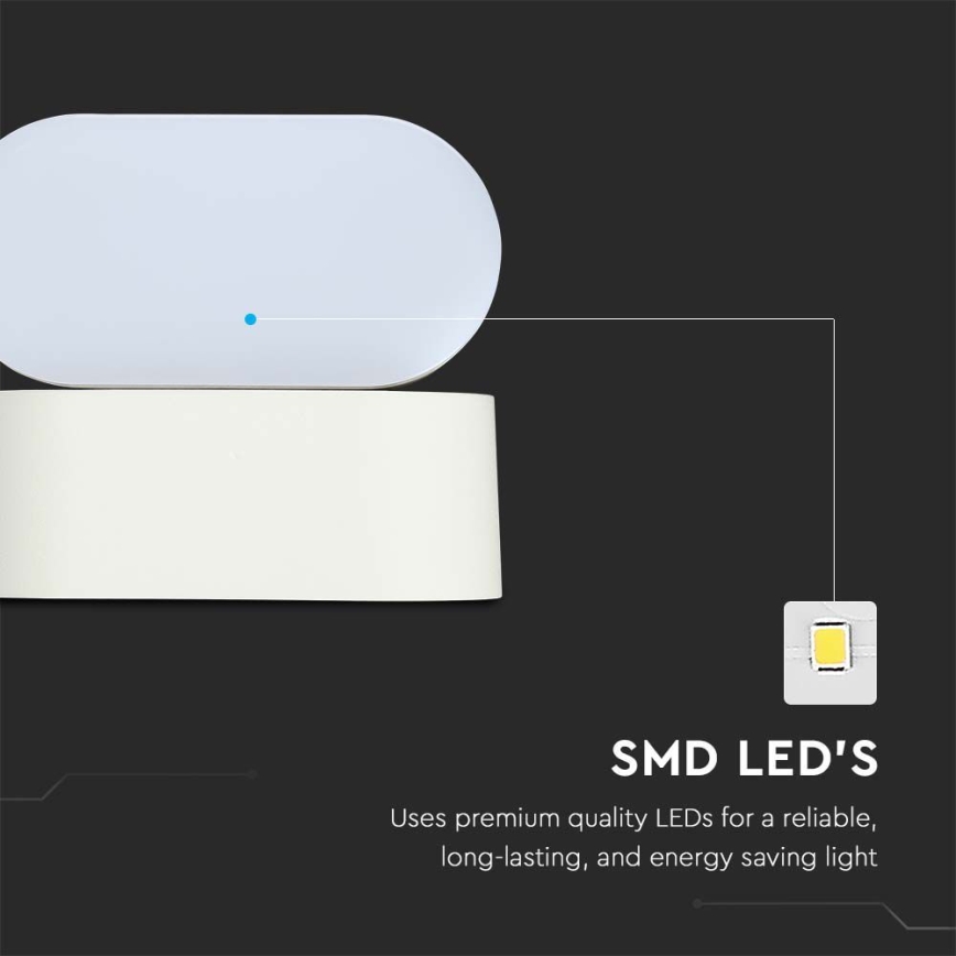 Flexible LED-Outdoor-Wandleuchte LED/5W/230V 3000K IP65 weiß