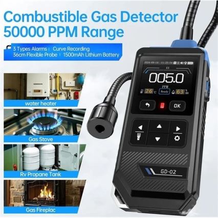Gasmelder für brennbare Gase 1500 mAh 5V
