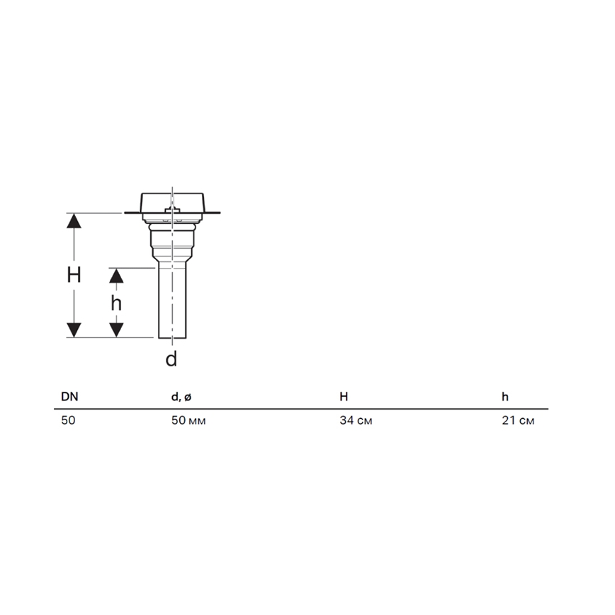 Geberit 154.153.00.1 - Montageset für die Rohmontage von Duschrinnen CleanLine 20-250 mm