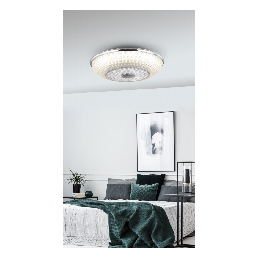 Globo – Dimmbare LED-Deckenleuchte mit Ventilator LED/36W/230V 3000-6000K + Fernbedienung