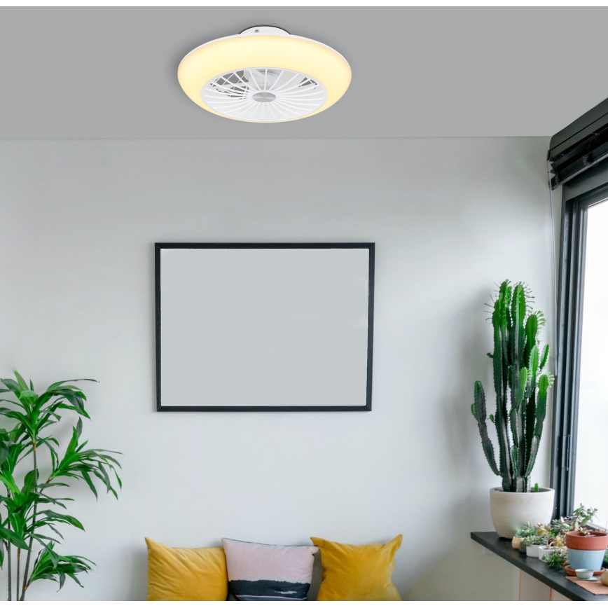 Globo 03632W - LED-Deckenleuchte mit Ventilator LAFEE LED/18W/230V