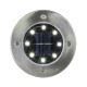 Globo – SET 2x LED-Solarleuchte LED/0,8W/3V IP44