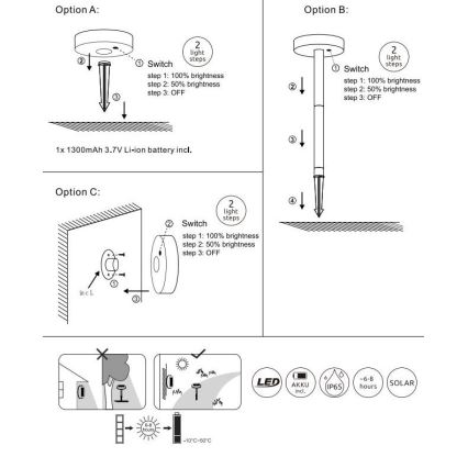 Globo – Dimmbare LED-Solarleuchte LED/0,2W/3,2V 3000K IP44