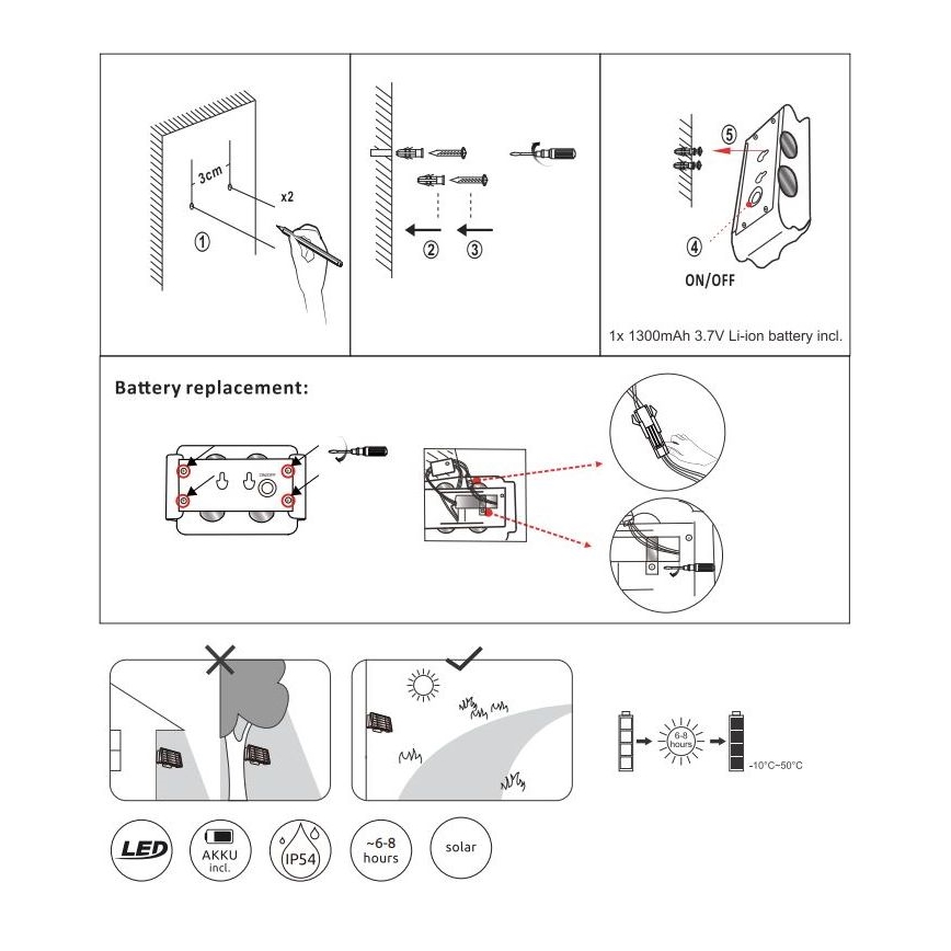 Globo – LED-Solarleuchte LED/1W/3,2V 3000K IP54