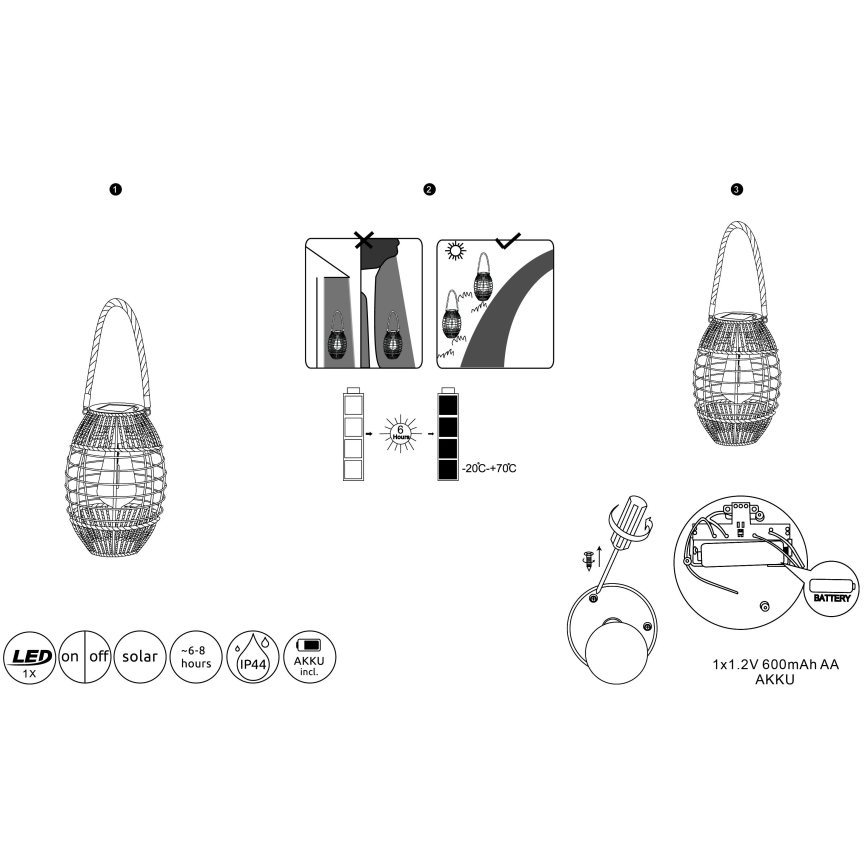 Globo - LED-Solarleuchte LED/2W/3V IP44 600 mAh