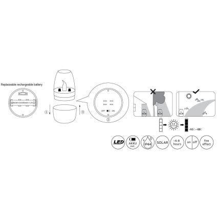 Globo - LED-Solarleuchte LED/0,02W/1,2V 1800K IP44 300 mAh