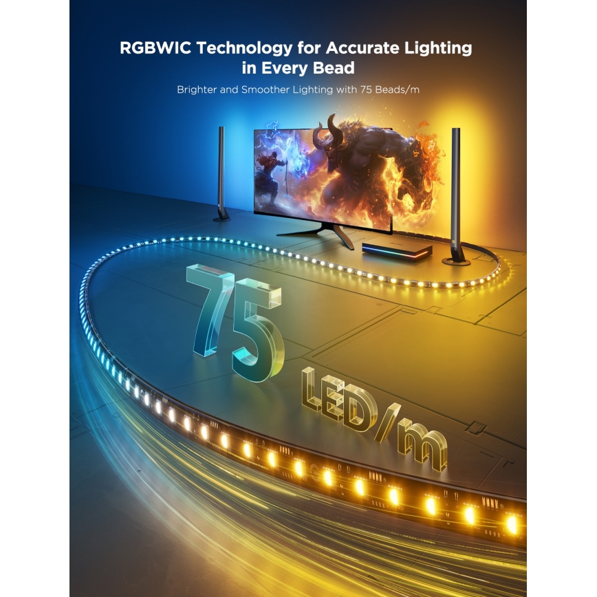 Govee - AI Sync Box Kit 2 Smart Set PC Beleuchtung 27-34 + LED Panels Wi-Fi