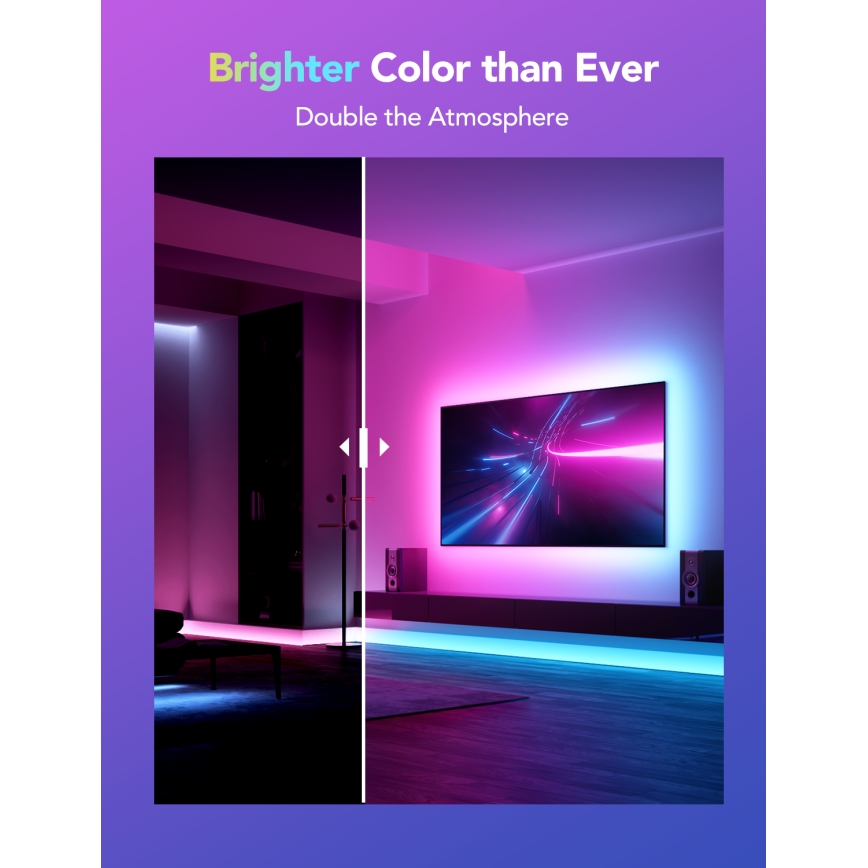 Govee - M1 PRO PREMIUM Smart RGBICW + LED-Verlängerungsstreifen 1m Wi-Fi Matter