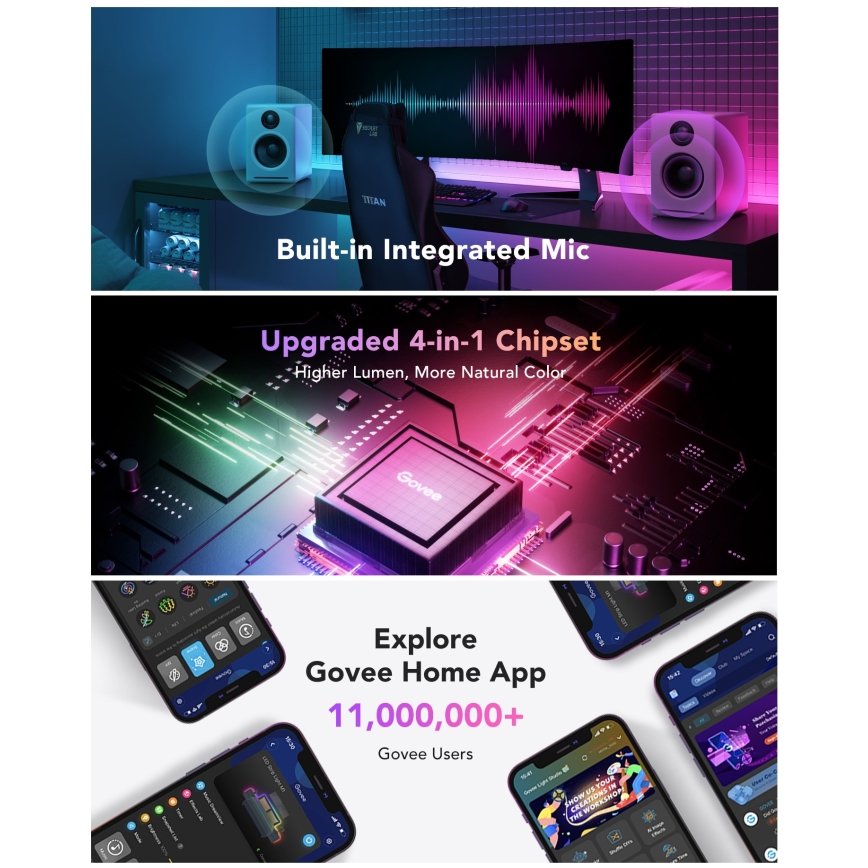 Govee - M1 PRO PREMIUM Smart RGBICW + LED-Verlängerungsstreifen 1m Wi-Fi Matter
