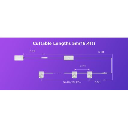 Govee - RGBIC LED String Einbauleuchte 5m Wi-Fi