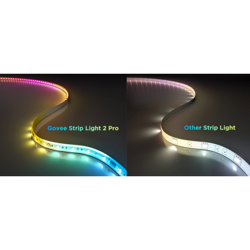 Govee - RGBWWIC Dimmbarer LED-Verlängerungsstreifen Strip Light 2 Pro 1m Wi-Fi Matter
