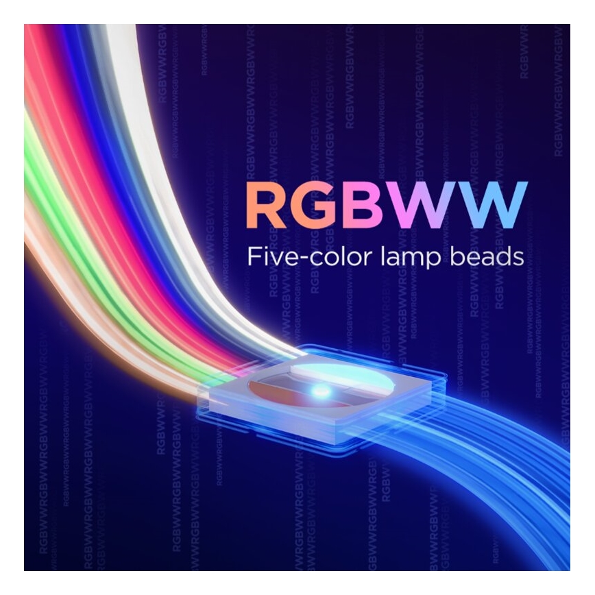 Govee - RGBWWIC Dimmbarer LED-Verlängerungsstreifen Strip Light 2 Pro 1m Wi-Fi Matter