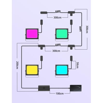 Govee - SET 4x Flutlichter für den Außenbereich SMART LED Leuchten Wi-Fi IP66