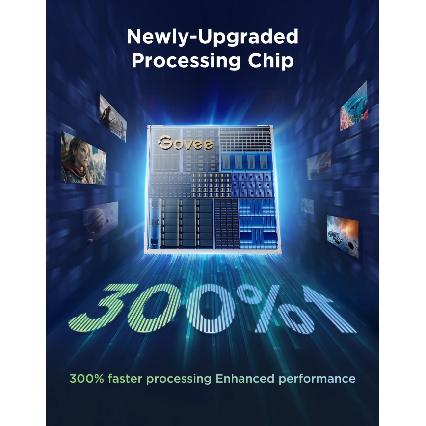 Govee - TV-Hintergrundbeleuchtung 3 Pro 75-85 SMART LED RGBIC Wi-Fi