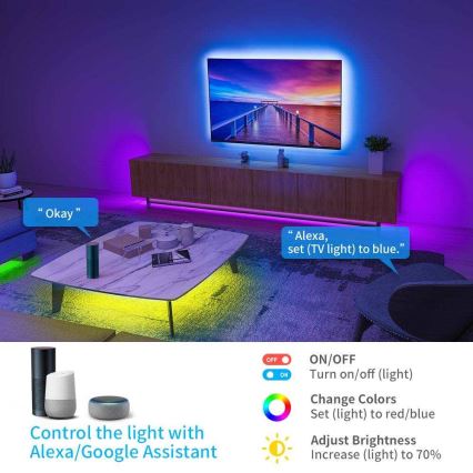 Govee - Wi-Fi RGB Smart-LED-Streifen 15m + Fernbedienung