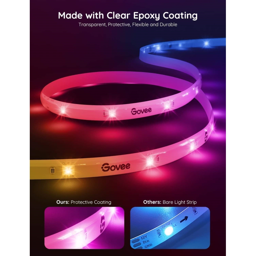 Govee - Wi-Fi RGBIC Smart PRO LED-Streifen 10m - extra robust