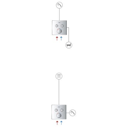 GROHE 29145000 - Abdeckkappe für Unterputz-Armatur SMARTCONTROL, glänzender Chrom