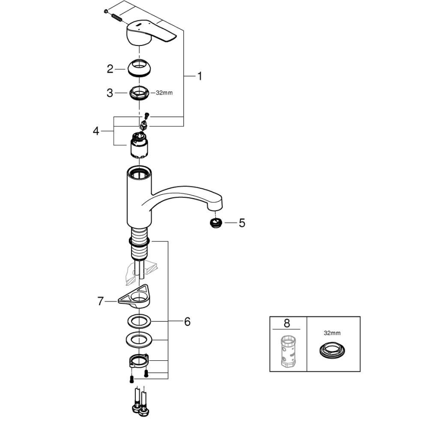 GROHE 30530002 - Spültischarmatur START, glänzender Chrom
