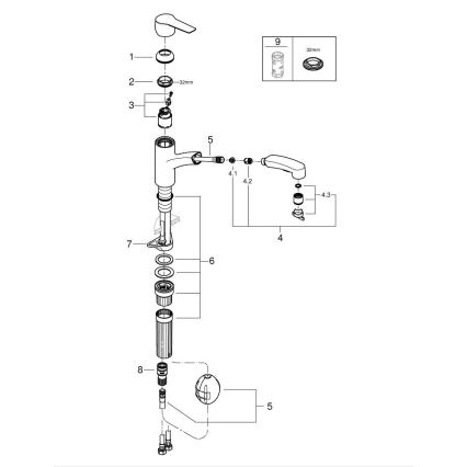 GROHE 30531001 - Spültischarmatur START, Ausladung 227 mm, glänzender Chrom