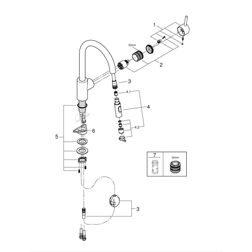 GROHE 31483DC2 - Küchenarmatur CONCETTO aus Edelstahl