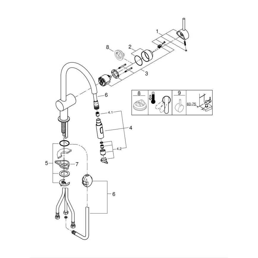 GROHE 32321DC2 - Spültischarmatur A Edelstahl